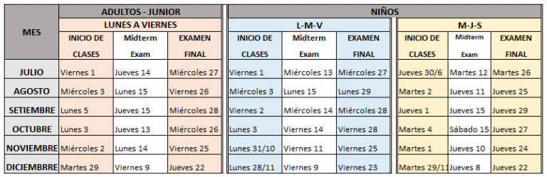 Calendario académico icpna 3